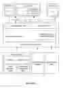 Fig. 02 - SYSTEM AND METHOD FOR AUTOMATED HUMAN RESOURCE MANAGEMENT IN BUSINESS OPERATIONS