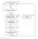 Fig. 01 - SYSTEM AND METHOD FOR COLLABORATIVE SHARING OF DIGITAL CURRENCY