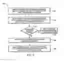 Fig. 07 - METHODS AND SYSTEM FOR UTILIZING CASH WITH ONLINE ACTIVITIES