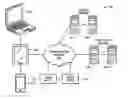 Fig. 01 - SYSTEMS AND METHODS FOR DIRECTING A MONEY TRANSFER TO A RECEIVING PARTY ACCOUNT