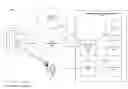Fig. 01 - Self-service distribution, collection, and diagnostic system for mobile devices