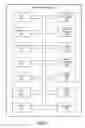 Fig. 04 - Self-service distribution, collection, and diagnostic system for mobile devices