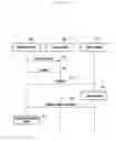 Fig. 07 - Method and device for displaying indication of payment
