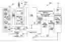 Fig. 01 - SECURE TRANSACTIONS USING DIGITAL BARCODES