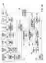 Fig. 04 - SECURE TRANSACTIONS USING DIGITAL BARCODES