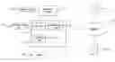 Fig. 01 - System for verifying a user of a payment device