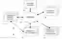 Fig. 01 - Electronic Payment Systems and Methods