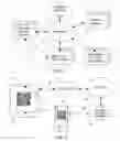 Fig. 02 - Electronic Payment Systems and Methods