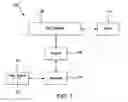 Fig. 02 - Systems and methods for minimizing user interactions for cardholder authentication