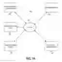 Fig. 02 - Transferring data using a smart reconciliation system