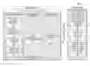 Fig. 01 - Inline authorization structuring for activity data transmission