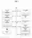 Fig. 02 - SYSTEM AND METHOD FOR DYNAMICALLY RECEIVING MORTGAGE INFORMATION VIA TEXT MESSAGING
