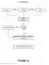 Fig. 02 - PEER-TO-PEER TRADING WITH BLOCKCHAIN TECHNOLOGY