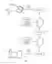 Fig. 02 - Multiple thumbnails for attachments in electronic communications