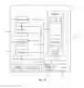 Fig. 09 - Multiple thumbnails for attachments in electronic communications