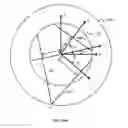 Fig. 11 - System and method for determining an activity map and an attenuation map