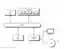 Fig. 01 - Texture residency checks using compression metadata