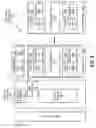 Fig. 06 - Method and apparatus for profile-guided graphics processing optimizations