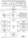 Fig. 02 - Apparatus and method for a programmable depth stencil graphics pipeline stage