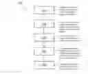 Fig. 01 - Method and system for identifying location of a parked vehicle