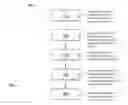 Fig. 04 - Method and system for identifying location of a parked vehicle