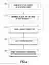 Fig. 04 - AIRCRAFT FLIGHT PLANNING APPARATUS AND METHOD