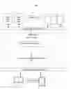 Fig. 01 - ASSESSMENT-BASED MEASURABLE PROGRESS LEARNING SYSTEM