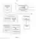 Fig. 03 - ASSESSMENT-BASED MEASURABLE PROGRESS LEARNING SYSTEM