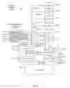 Fig. 18 - System and methods for relative driver scoring using contextual analytics