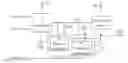 Fig. 01 - Shift register unit and driving method therefor