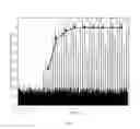 Fig. 06 - Overdrive for electronic device displays