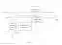 Fig. 02 - Selection and output circuit, and display device