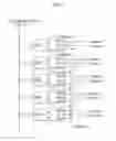Fig. 04 - Organic light emitting diode display device