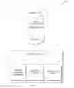Fig. 02 - Selective enforcement of privacy and confidentiality for optimization of voice applications