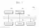 Fig. 02 - Memory devices configured to prevent read failure due to leakage current into bit line