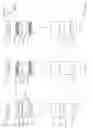 Fig. 06 - Wear leveling for random access and ferroelectric memory