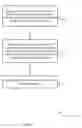 Fig. 09 - Wear leveling for random access and ferroelectric memory