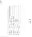 Fig. 08 - Read disturb detection and recovery with adaptive thresholding for 3-D NAND storage