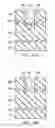 Fig. 11 - Interconnect structure and method of forming the same