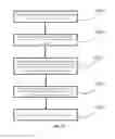 Fig. 07 - Three-dimensional packaging structure and packaging method of power devices