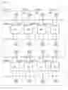 Fig. 01 - Apparatuses and methods for shielded memory architecture