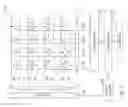 Fig. 02 - Apparatuses and methods for shielded memory architecture