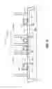 Fig. 06 - Circuit-protection devices