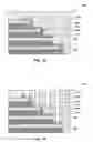 Fig. 09 - Semiconductor devices comprising carbon-doped silicon nitride and related methods
