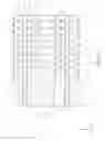 Fig. 10 - Vertical memory device