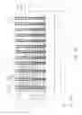 Fig. 11 - Vertical memory device