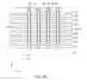 Fig. 09 - Semiconductor devices and method of forming the same