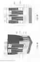 Fig. 02 - Gate structure for semiconductor device