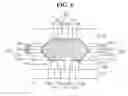 Fig. 07 - Semiconductor device including a shared semiconductor pattern having faceted sidewalls and method for fabricating the same
