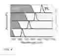 Fig. 08 - Luminescent solar concentrators and related methods of manufacturing